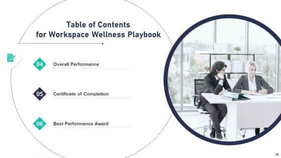 Workspace Wellness Playbook Ppt PowerPoint Presentation Complete Deck With Slides