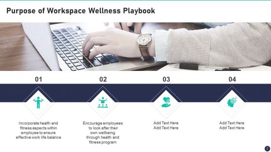 Workspace Wellness Playbook Ppt PowerPoint Presentation Complete Deck With Slides