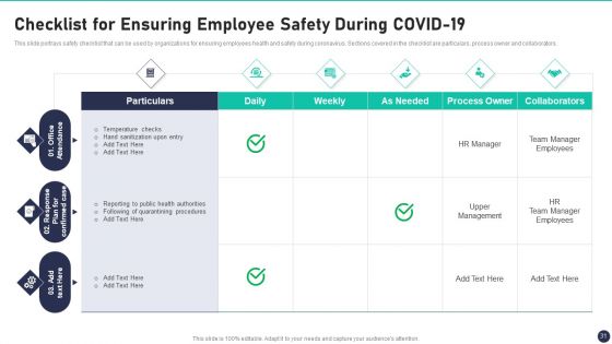 Workspace Wellness Playbook Ppt PowerPoint Presentation Complete Deck With Slides
