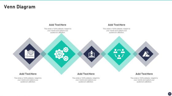 Workspace Wellness Playbook Ppt PowerPoint Presentation Complete Deck With Slides
