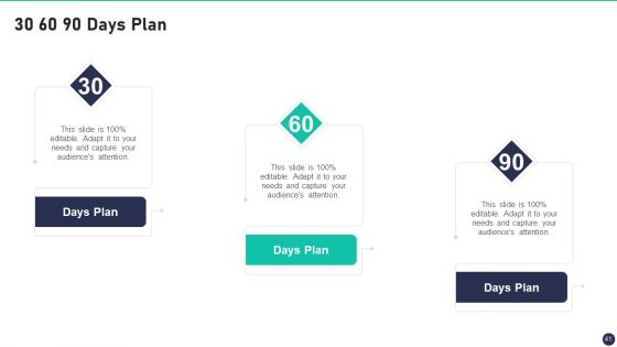 Workspace Wellness Playbook Ppt PowerPoint Presentation Complete Deck With Slides