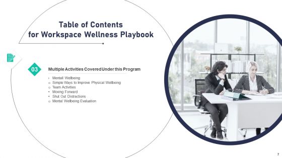 Workspace Wellness Playbook Ppt PowerPoint Presentation Complete Deck With Slides