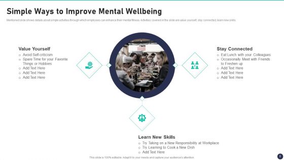 Workspace Wellness Playbook Ppt PowerPoint Presentation Complete Deck With Slides
