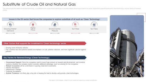 World Energy Trends Problems And Solutions Case Competition Ppt PowerPoint Presentation Complete Deck With Slides