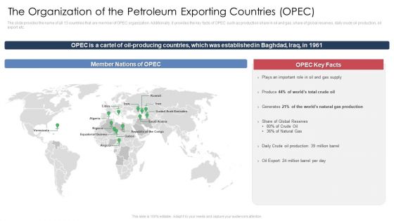 World Energy Trends Problems And Solutions Case Competition Ppt PowerPoint Presentation Complete Deck With Slides