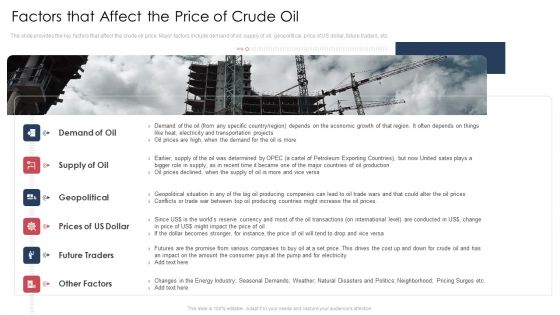 World Energy Trends Problems And Solutions Case Competition Ppt PowerPoint Presentation Complete Deck With Slides
