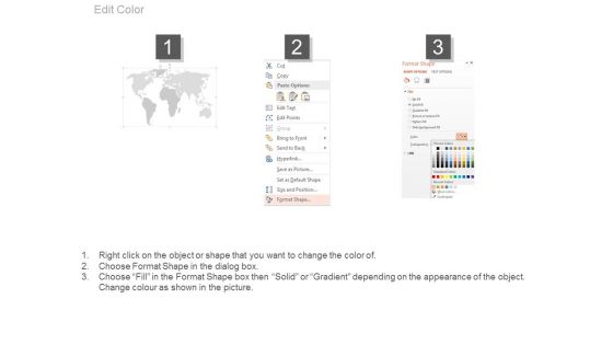 World Map With Global Economic Analysis Powerpoint Slides