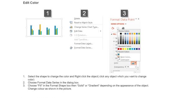 World Sector Growth Analysis Curve Powerpoint Slide Presentation Guidelines