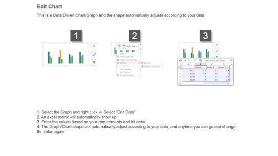 World Sector Growth Analysis Curve Powerpoint Slide Presentation Guidelines