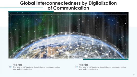 Worldwide Interconnectivity Business Networking Ppt PowerPoint Presentation Complete Deck With Slides