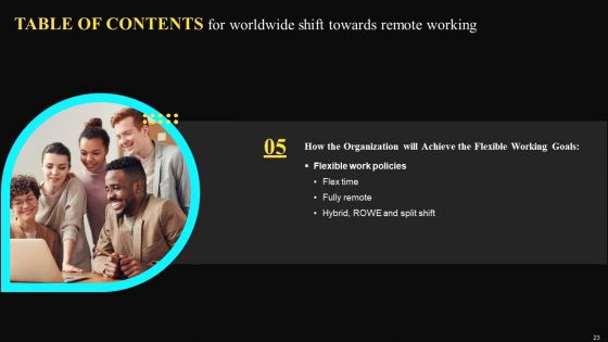 Worldwide Shift Towards Remote Working Ppt PowerPoint Presentation Complete Deck With Slides