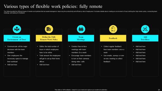 Worldwide Shift Towards Remote Working Ppt PowerPoint Presentation Complete Deck With Slides