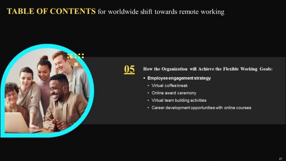 Worldwide Shift Towards Remote Working Ppt PowerPoint Presentation Complete Deck With Slides