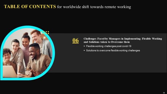 Worldwide Shift Towards Remote Working Ppt PowerPoint Presentation Complete Deck With Slides