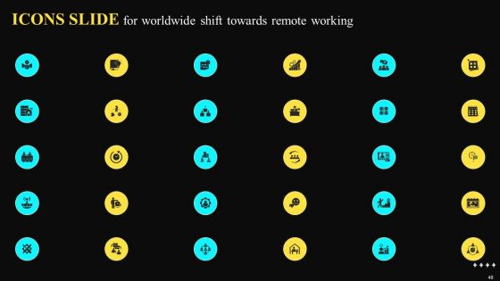 Worldwide Shift Towards Remote Working Ppt PowerPoint Presentation Complete Deck With Slides