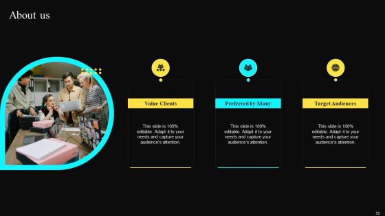 Worldwide Shift Towards Remote Working Ppt PowerPoint Presentation Complete Deck With Slides