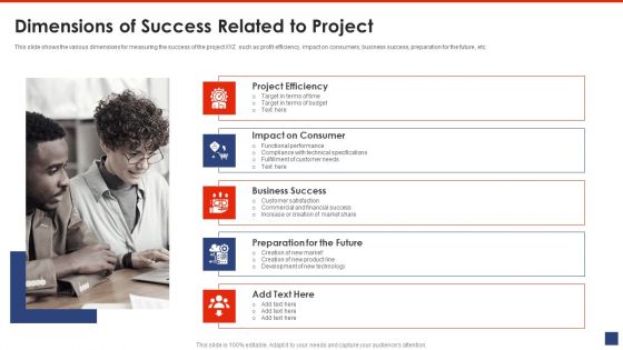 Writing A List Of Specific Project Objective For Project Review Dimensions Of Success Related To Project Graphics PDF