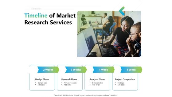 Writing Research Proposal Outline Timeline Of Market Research Services Ppt Summary Icon PDF