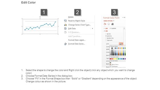 X And R Analysis Chart Ppt Presentation