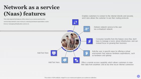 Xaas Cloud Computing Models Ppt PowerPoint Presentation Complete Deck With Slides