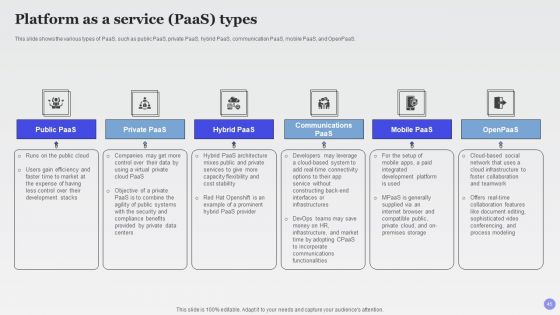 Xaas Cloud Computing Models Ppt PowerPoint Presentation Complete Deck With Slides