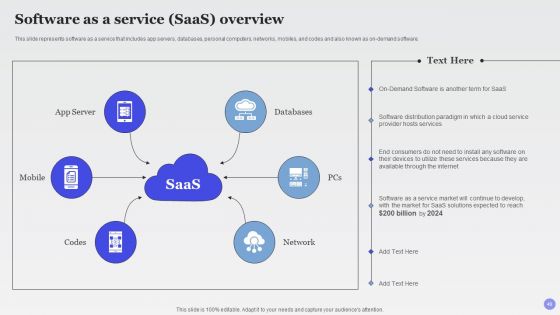 Xaas Cloud Computing Models Ppt PowerPoint Presentation Complete Deck With Slides