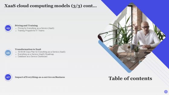 Xaas Cloud Computing Models Ppt PowerPoint Presentation Complete Deck With Slides
