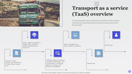 Xaas Cloud Computing Models Ppt PowerPoint Presentation Complete Deck With Slides