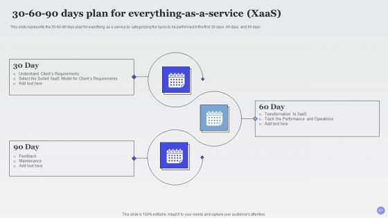 Xaas Cloud Computing Models Ppt PowerPoint Presentation Complete Deck With Slides