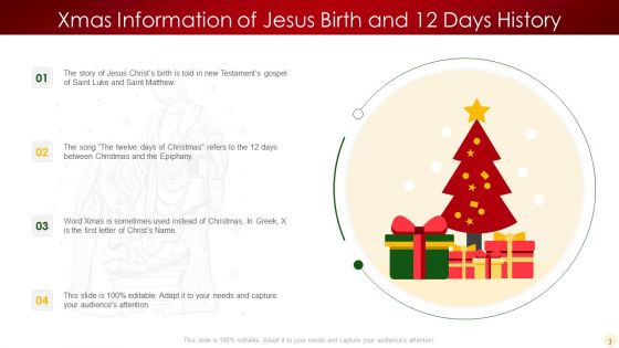 Xmas Information Ppt PowerPoint Presentation Complete Deck With Slides