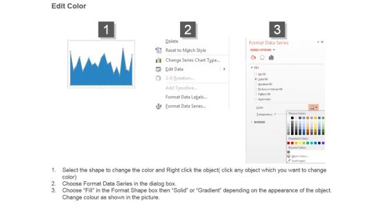 Xyz Security Analysis Graph Powerpoint Slide Download