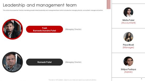 YASHBIZ Marketing Business Profile Ppt PowerPoint Presentation Complete With Slides