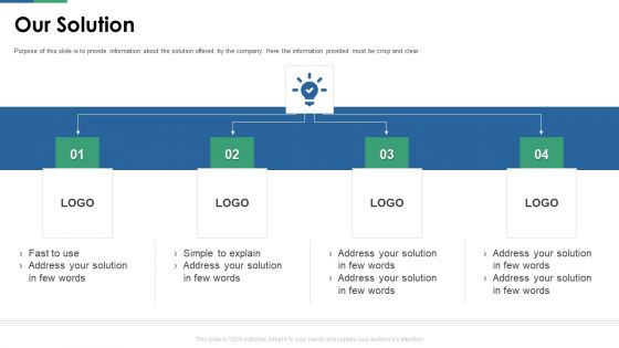 Y Combinator Pitch Deck For Startups Our Solution Ppt Styles Topics PDF