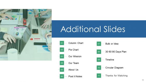 Y Combinator Pitch Deck For Startups Ppt PowerPoint Presentation Complete With Slides
