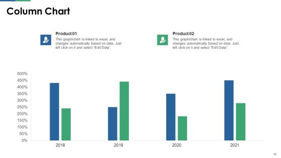 Y Combinator Pitch Deck For Startups Ppt PowerPoint Presentation Complete With Slides