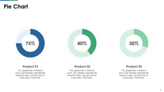 Y Combinator Pitch Deck For Startups Ppt PowerPoint Presentation Complete With Slides