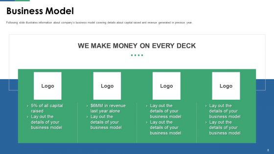 Y Combinator Pitch Deck For Startups Ppt PowerPoint Presentation Complete With Slides