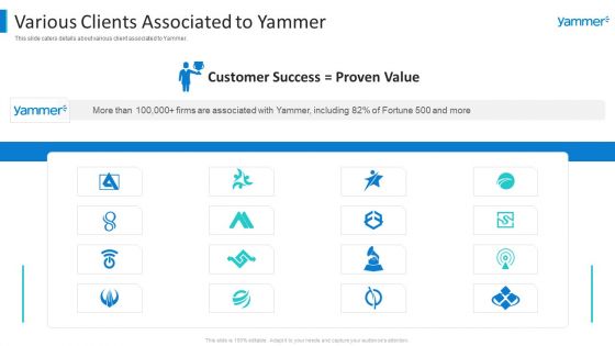 Yammer Capital Fundraising Various Clients Associated To Yammer Download PDF