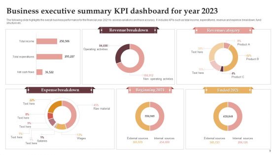 Year 2023 Ppt PowerPoint Presentation Complete Deck With Slides