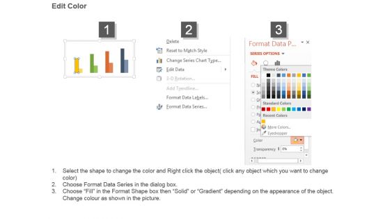 Year Based Financial Analysis Powerpoint Ideas
