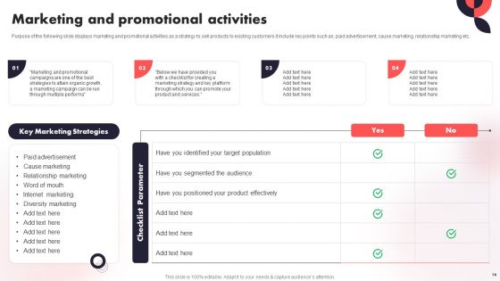 Year Over Year Business Success Playbook Ppt PowerPoint Presentation Complete Deck With Slides