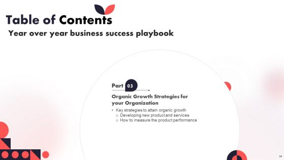 Year Over Year Business Success Playbook Ppt PowerPoint Presentation Complete Deck With Slides