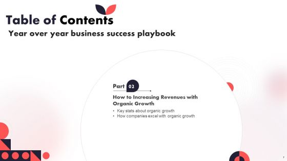 Year Over Year Business Success Playbook Ppt PowerPoint Presentation Complete Deck With Slides