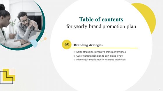Yearly Brand Promotion Plan Ppt PowerPoint Presentation Complete Deck With Slides