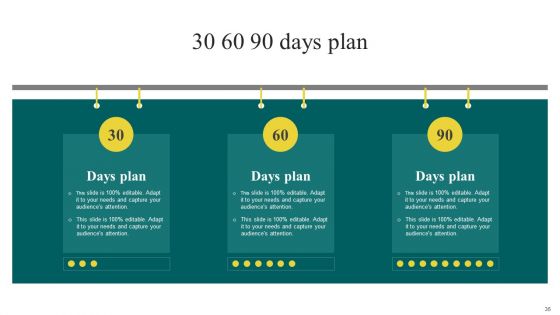 Yearly Brand Promotion Plan Ppt PowerPoint Presentation Complete Deck With Slides