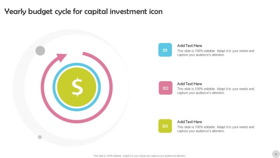 Yearly Budget Cycle Ppt PowerPoint Presentation Complete With Slides