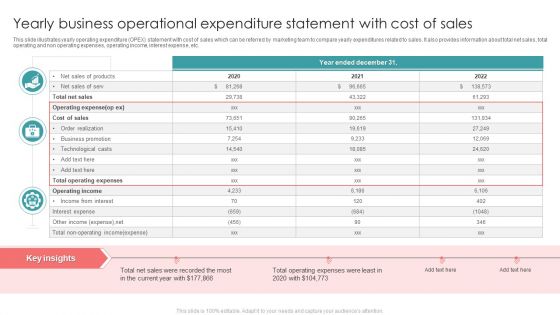 Yearly Business Operational Expenditure Statement With Cost Of Sales Icons PDF