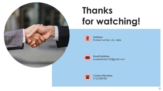 Yearly Business Planning Cycle Ppt PowerPoint Presentation Complete Deck With Slides