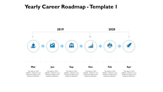 Yearly Career Roadmap 2019 To 2020 Ppt PowerPoint Presentation Summary Professional
