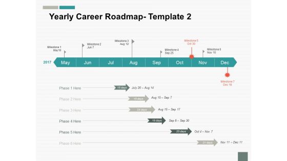 Yearly Career Roadmap Process Ppt PowerPoint Presentation Layouts Layouts